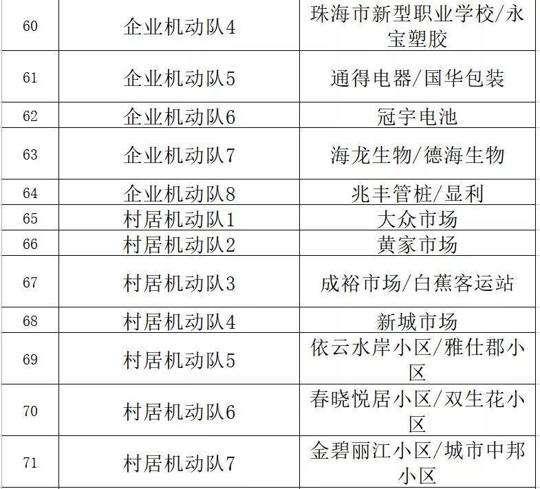 澳门三肖三码精准100%公司认证,最新碎析解释说法_IDD59.911改制版