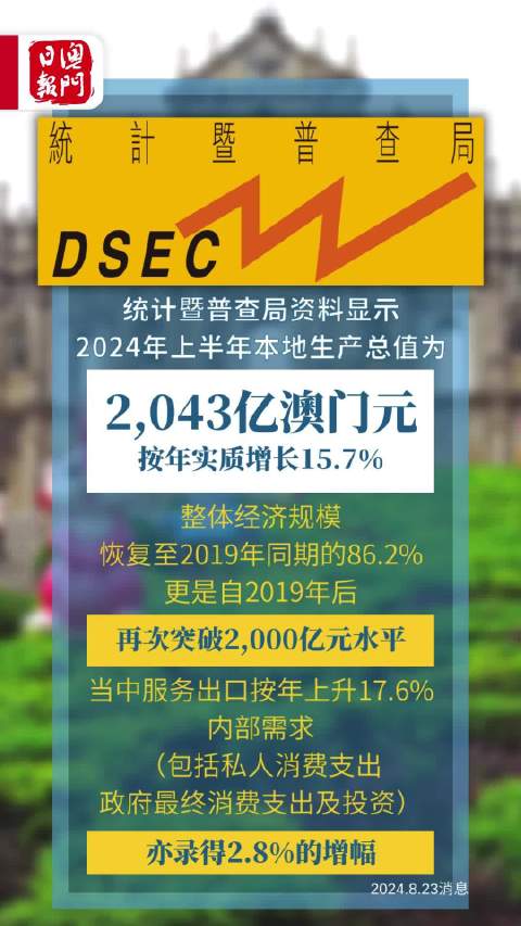 2024新澳门六长期免费公开,新闻传播学_OZC59.729特供版