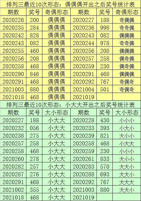 最准一肖一码一一子中特37b,专家权威解答_YWS59.159丰富版