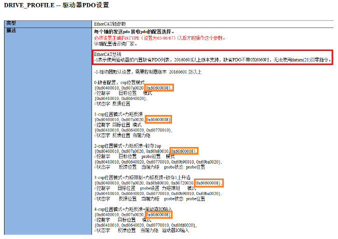 fanerbuxiao 第2页