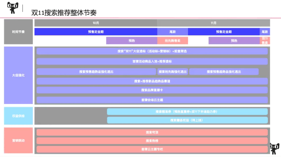 新澳门彩出号综合走势,可靠执行操作方式_DLF59.478天然版