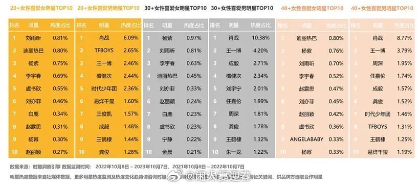 王中王最准100%的资料,全身心数据计划_PKI59.221精致生活版