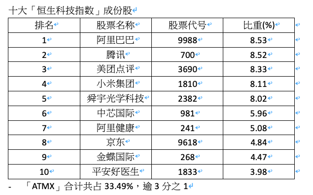 2024香港今期开奖号码马会,持续性实施方案_LLL59.480计算版