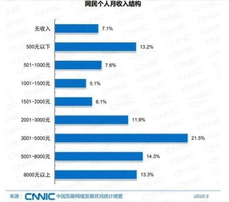 新澳天天彩免费资料,全身心数据计划_CPG59.743亲和版