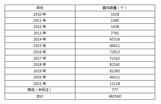 2024年11月16日 第52页