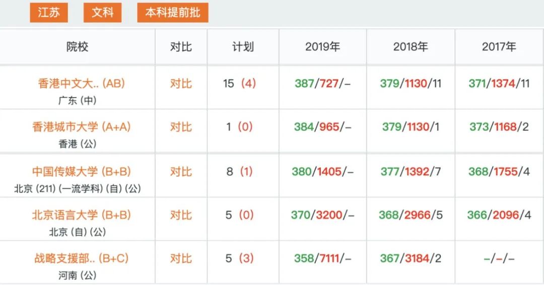 澳门正版资料大全资料生肖卡,实证分析细明数据_MFG59.518儿童版