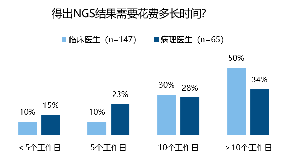 最准一码一肖100%噢,精准分析实践_ASV59.467酷炫版