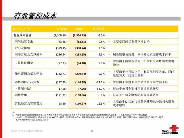 luohanmengniao 第2页