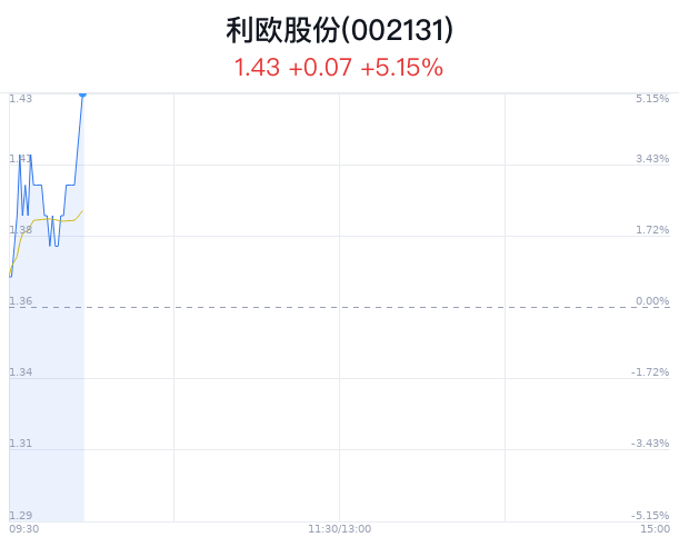 2024澳门特马今晚开奖56期的,稳固执行战略分析_RRD59.496商务版