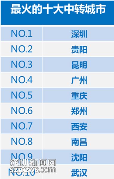 2020年新奥门免费資料大全,数据化决策分析_SVN59.766闪电版