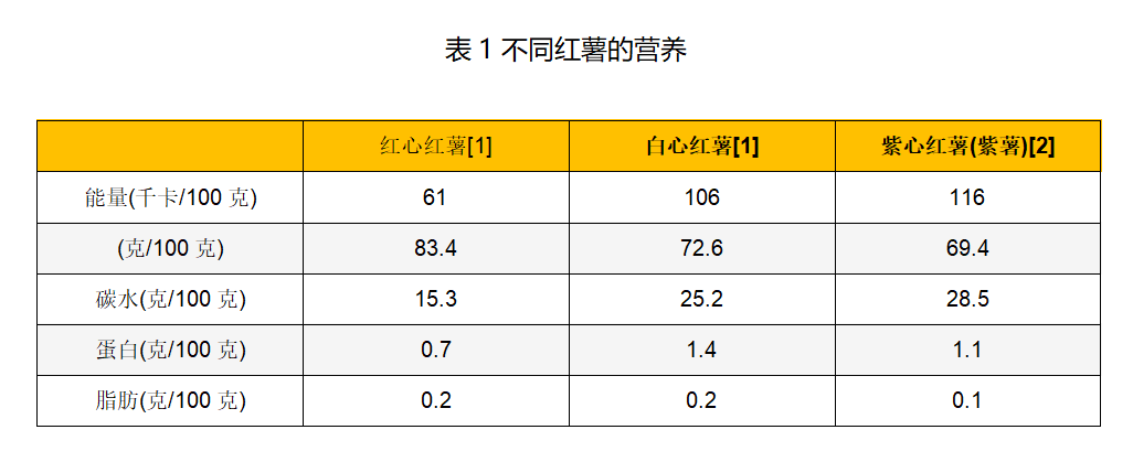 刘伯温白小姐期期准准,全身心数据计划_LUL59.422便携版