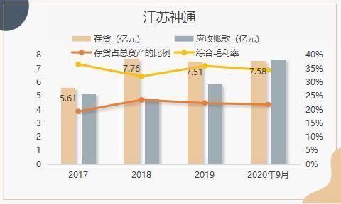 历史上的11月16日江苏神通动态概览，最新消息与动态概览