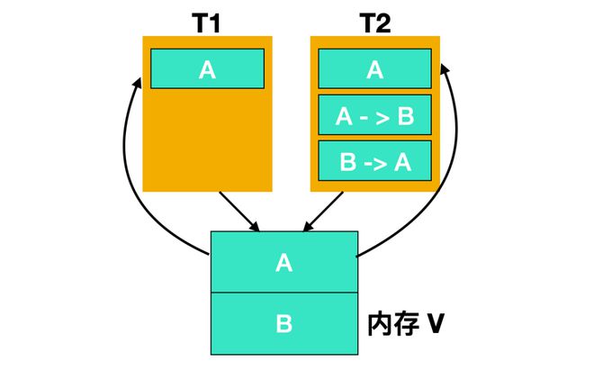 正版资料全年资料大全,可靠执行操作方式_IUP59.148数字版