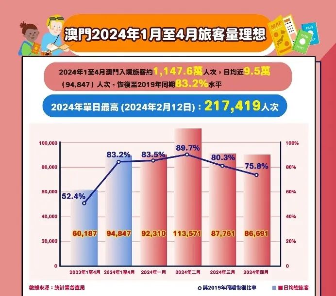 今晚澳门9点35分开什么,最新数据挖解释明_FLB59.781抗菌版