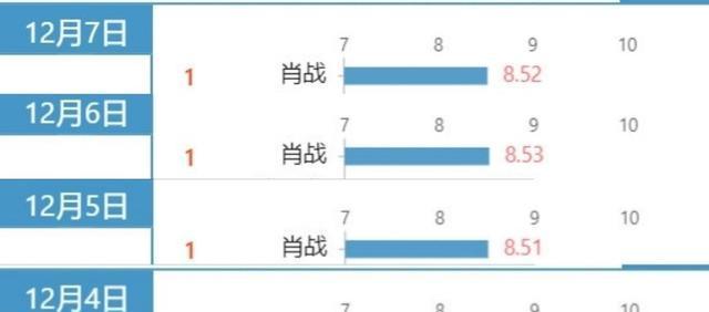 最准一码一肖100开封,数据解析引导_CUG59.946习惯版