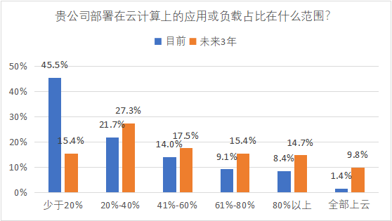 澳门4949开奖结果最快,实地验证策略具体_RXZ59.903实验版