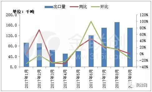 澳门版管家婆一句话,实际确凿数据解析统计_KKA59.241本地版