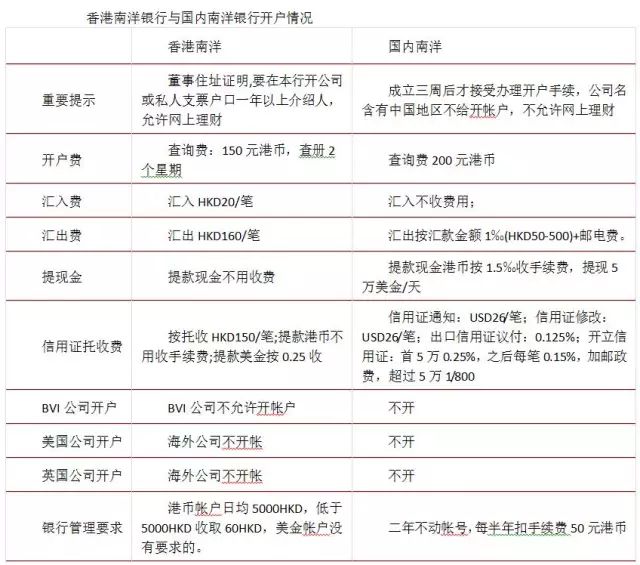 2024年香港今晚特马,统计信息解析说明_WXA59.312定制版