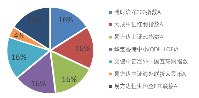 新奥精准免费资料提供,稳固执行战略分析_VNK59.842自由版