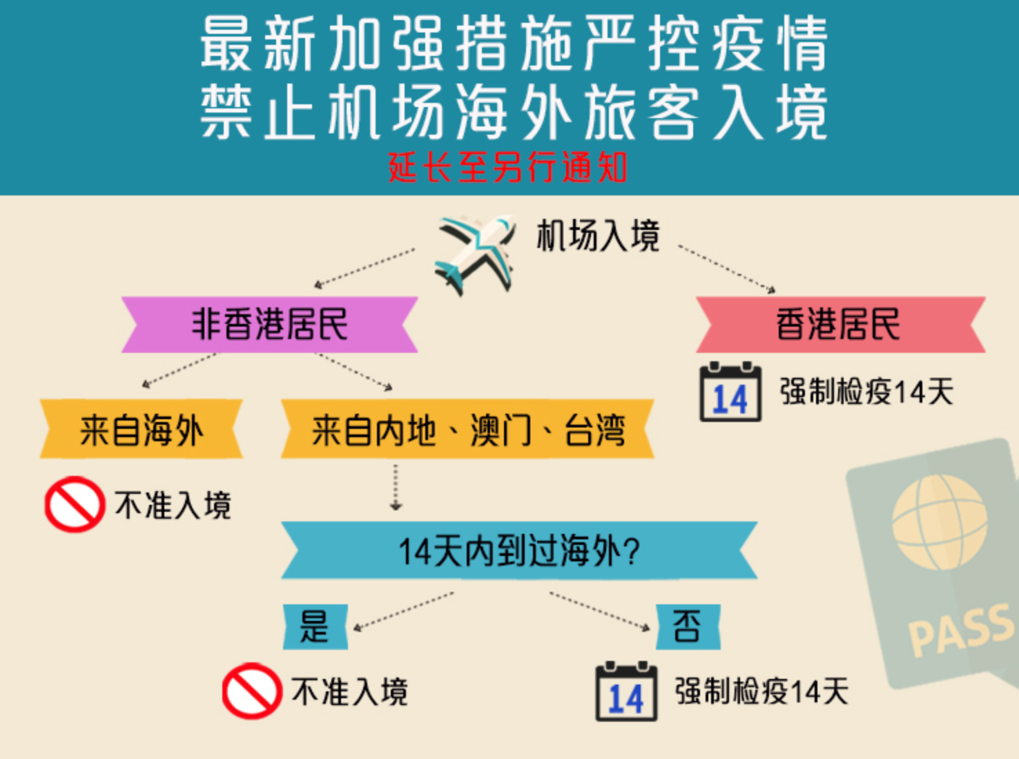 2024澳门特马今晚开奖图纸,实地观察解释定义_NLL59.458旅行版