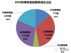 新澳门天天资料,数据引导执行策略_TIG59.411设计师版