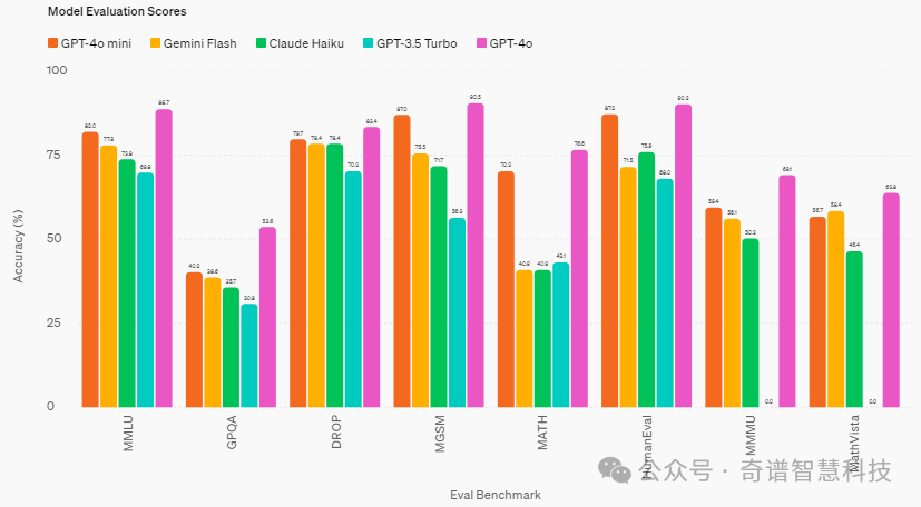 澳门六开奖最新开奖结果2024年,时代变革评估_FEP59.341启天境