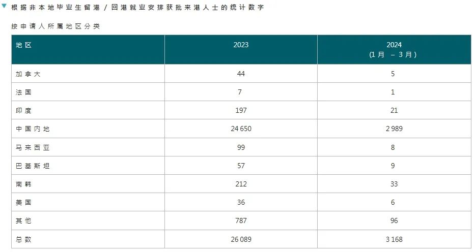 2024香港历史开奖记录,快速实施解答研究_PZO59.650Phablet