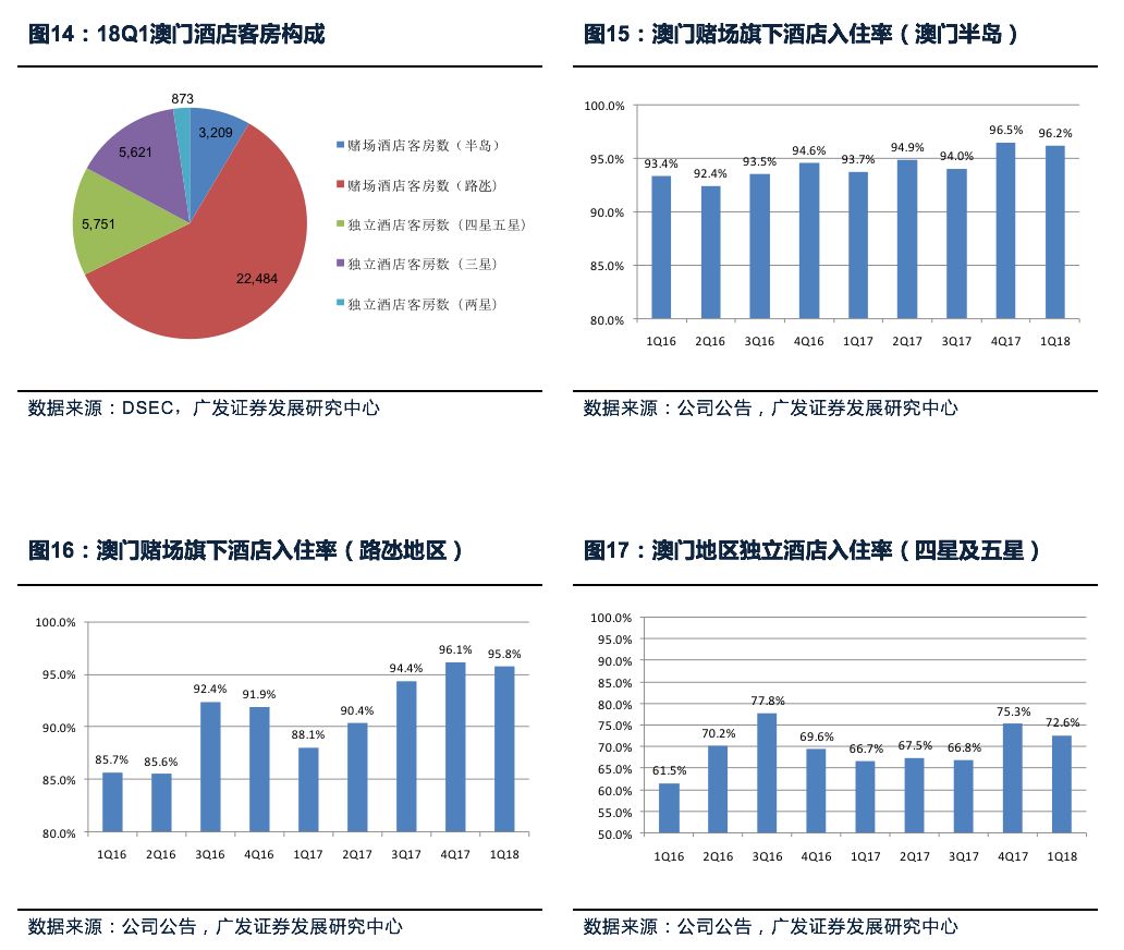 惠泽社群-澳门,快速产出解决方案_ESF59.525数字版