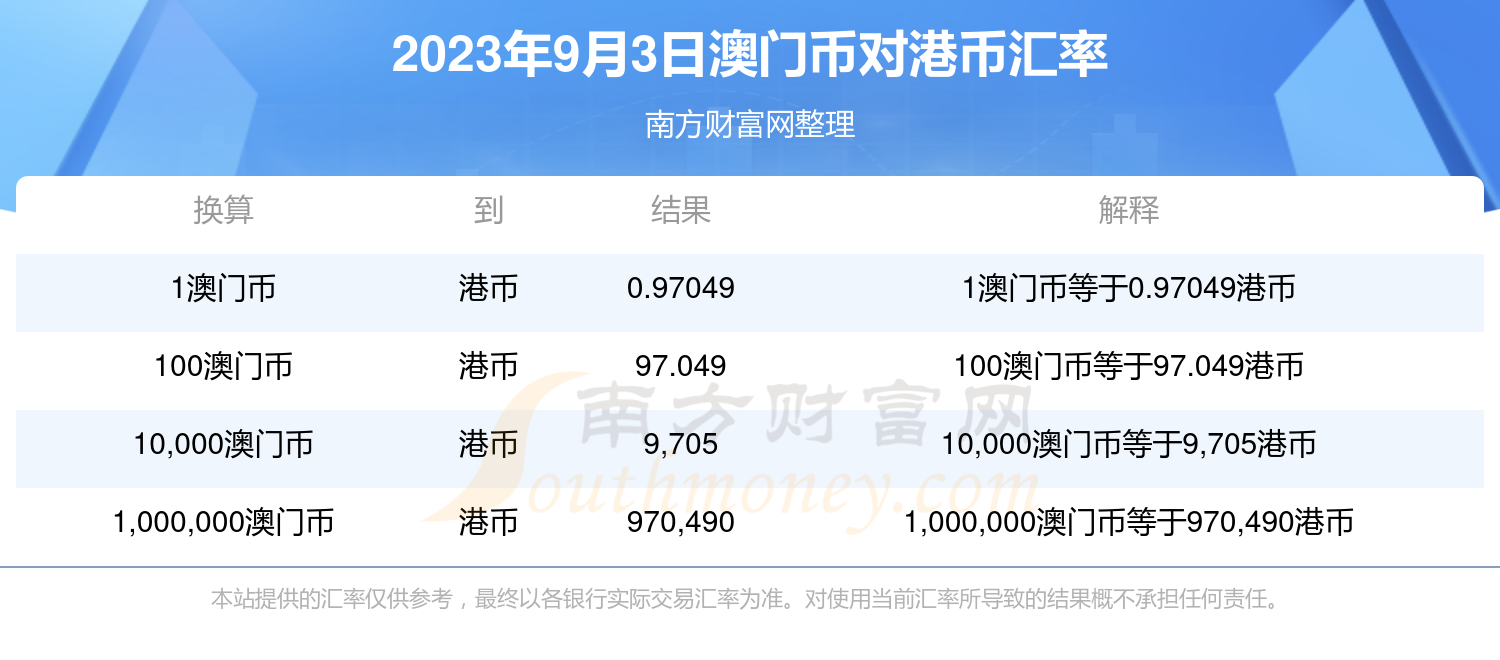 澳门六开奖结果今天开奖记录查询,精细化方案决策_FTU59.643流线型版