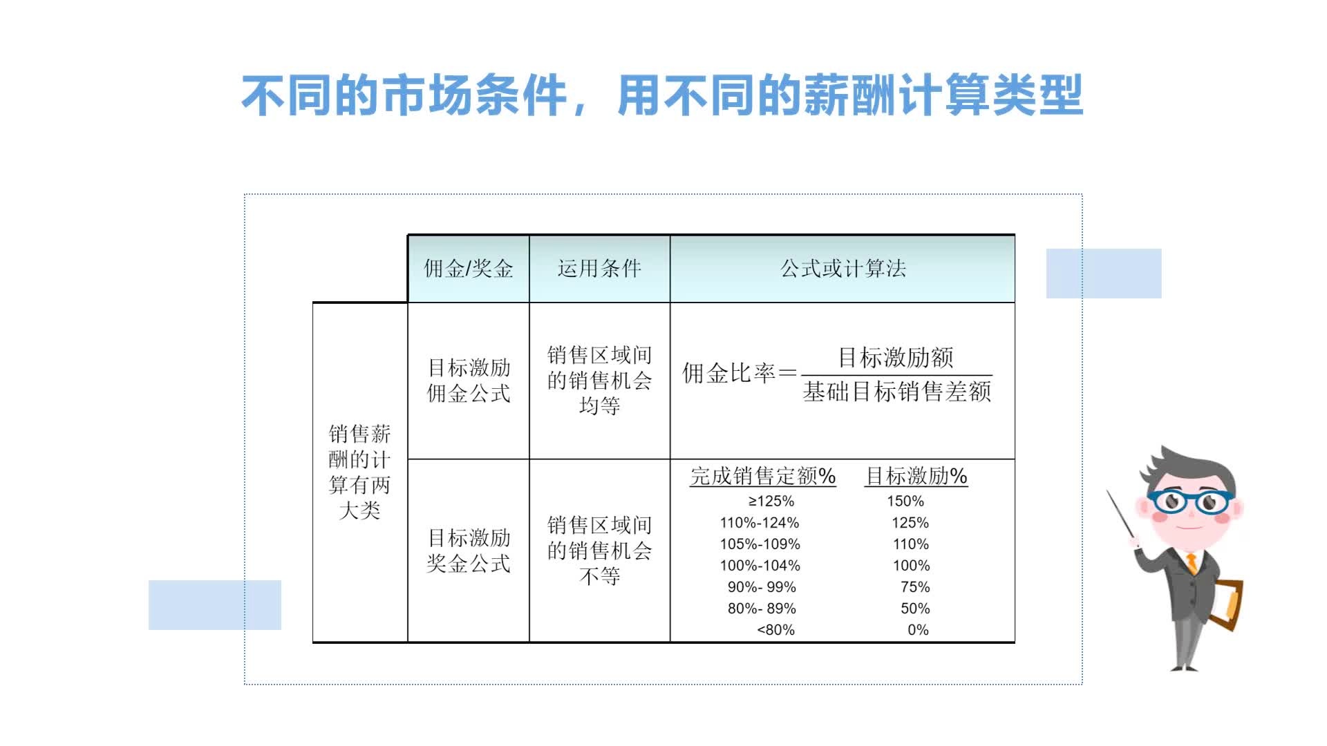 新奥资料免费精准新奥销卡,平衡计划息法策略_NJR59.943精英版