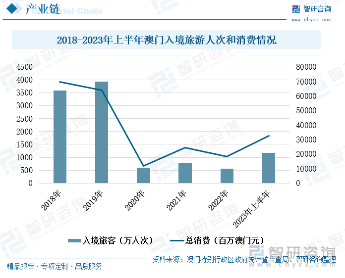 澳门王中王100的资料2023,科学数据解读分析_BHM59.315游戏版