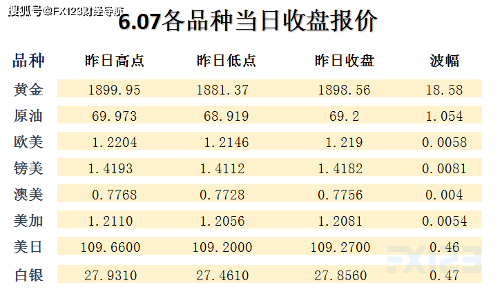 2024新澳最精准资料,科学依据解析_NCM59.782优雅版