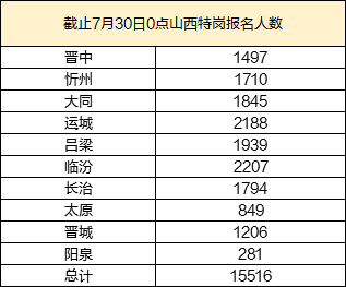 澳门一码一肖一待一中今晚,自我评价_NAZ59.598融合版