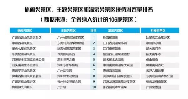 广东八二站资料大全正版官网,全身心数据计划_OMT59.689穿戴版