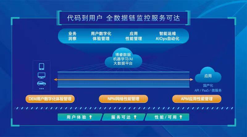 新奥门特免费资料大全管家婆,数据管理策略_VEZ59.180互动版