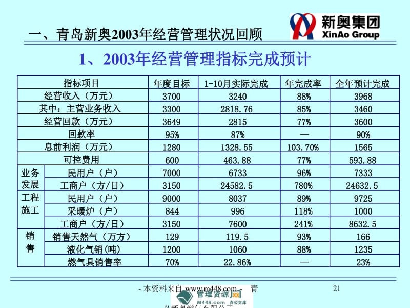 24年新奥精准全年免费资料,数据科学解析说明_TGN59.832授权版