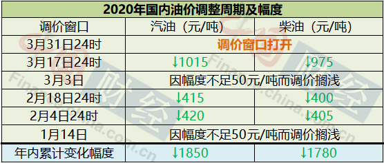 新澳天天开奖免费资料大全最新,执行机制评估_BZK59.366融合版