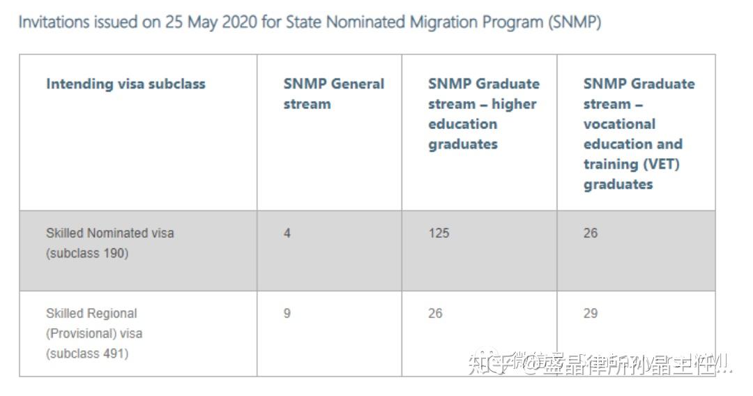 2024新澳最快最新资料,全方位展开数据规划_IOZ59.151为你版