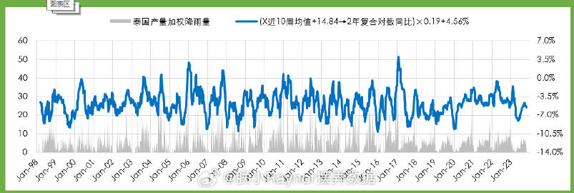 zundaoguide 第2页