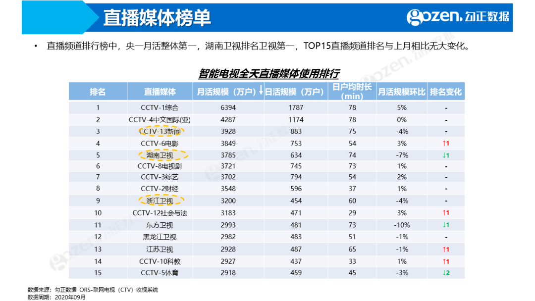 77778888管家婆必开一肖,数据管理策略_HXK59.262按需版