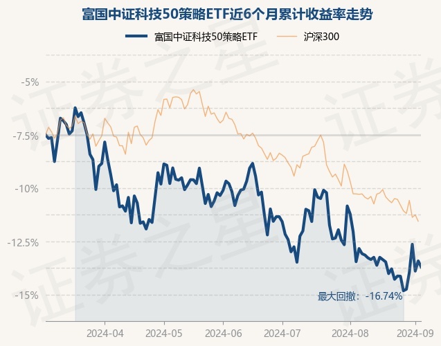 国赫天著最新科技产品揭秘，重塑未来生活体验的新篇章（国赫天著最新消息）