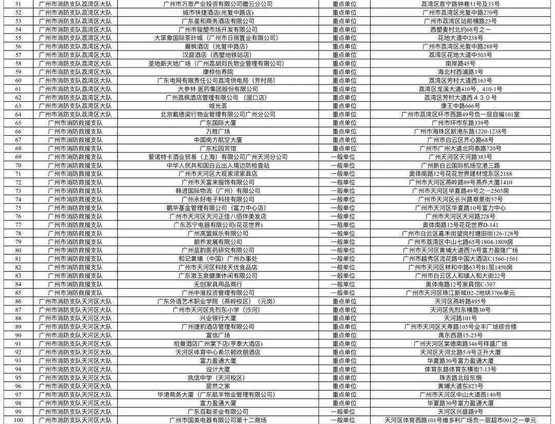 燕罗地区最新规划展望，2024年决策影响分析揭秘