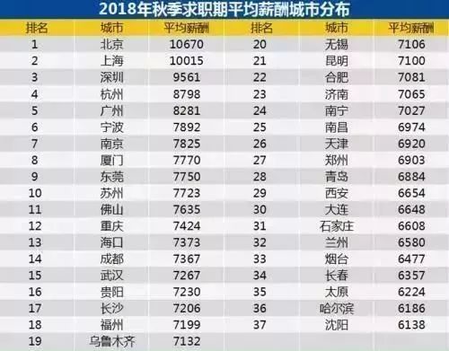 郑州历年11月15日最新招聘趋势及求职攻略揭秘