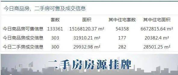 天津二手房市场深度解析，历史上的11月16日回顾与最新市场动态