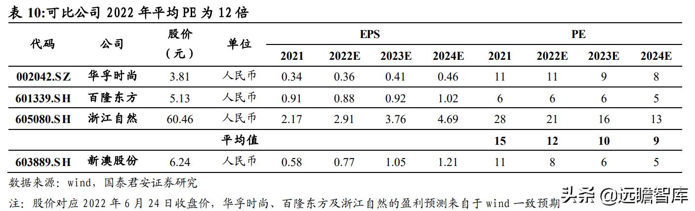 新澳2024资料大全免费,循环解答执行落实解释_BGN1.79.52精致生活版