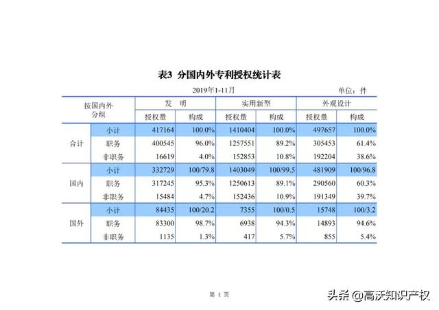 2024澳门天天开好彩大全53期,统计数据详解说明_FXS4.76.80计算机版