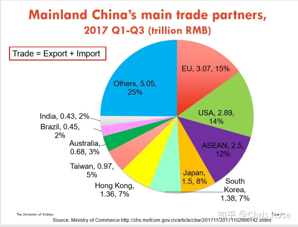 中国与澳大利亚关系的新视角，11月16日的观察与解析