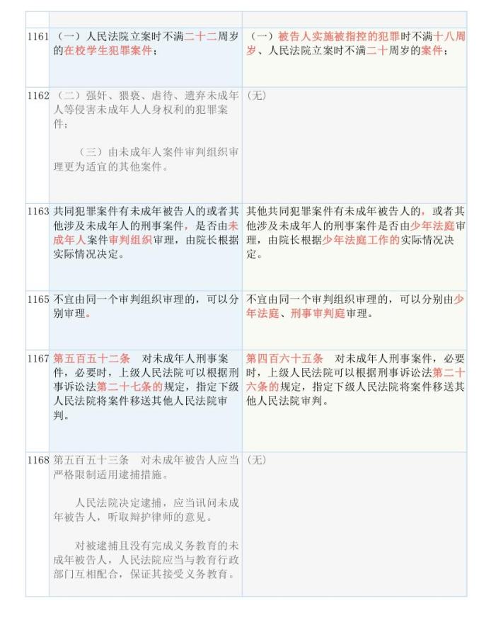 香港资料正版大全2024,纯熟解答解释落实_YUT8.47.53优选版