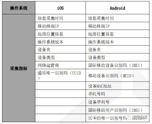 2024澳门码今晚开奖结果,事件解答解释落实_PMQ1.14.73远光版