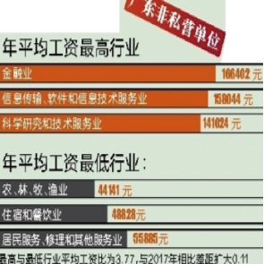 新奥内部长期精准资料,资金及人力资源_FPZ2.57.64晴朗版